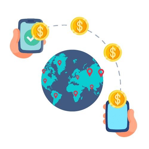 International Payments